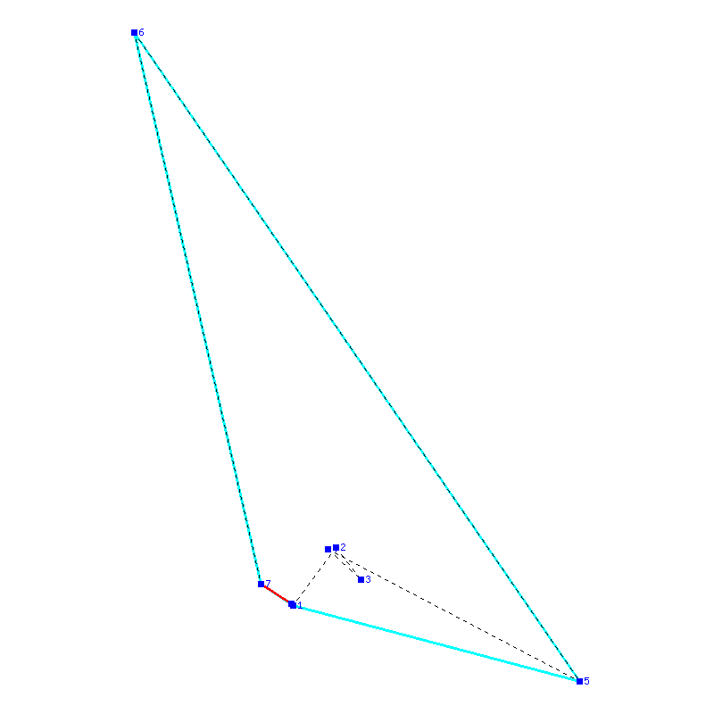 Flugauswertung